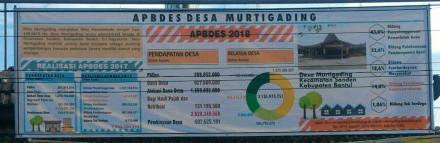 Transparasi Pemerintah Desa Murtigading Anggaran APBDES